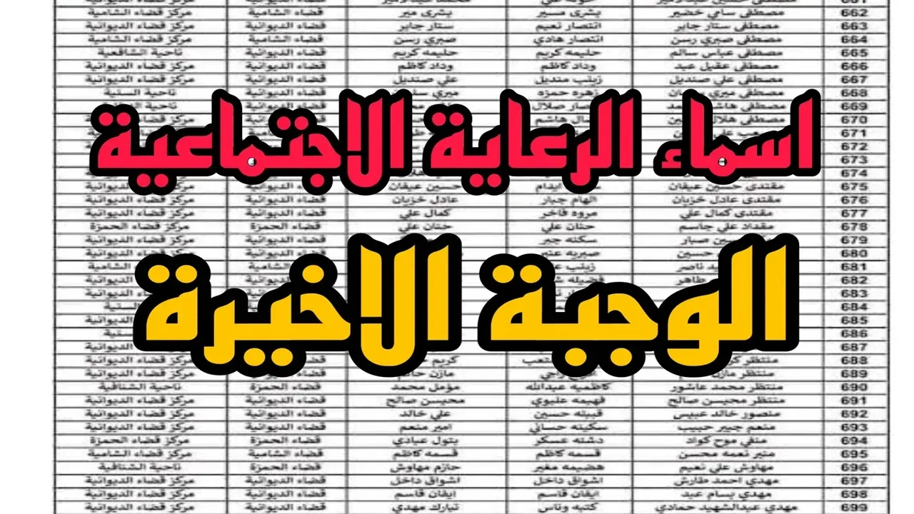 تحميل pdf أسماء الرعاية الاجتماعية الوجبة الأخيرة جميع المحافظات عبر منصة مظلتي