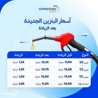 الحق شوف هتفول بكام.. اسعار البنزين اليوم الثلاثاء 17 ديسمبر 2024 في محطات الوقود بعد الزيادة الأخيرة