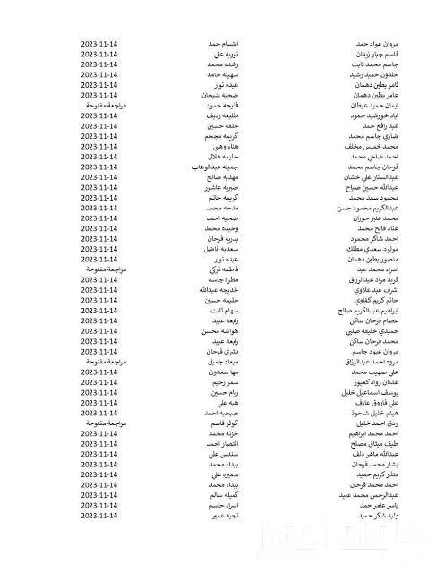 شوف اسمك نزل!؟.. اسماء الرعاية الاجتماعية الوجبة الأخيرة pdf عبر منصة مظلتي جميع المحافظات