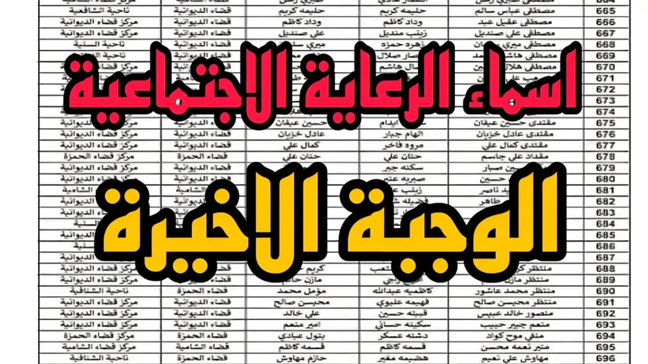 كشوفات اسماء الرعاية الاجتماعية الوجبة الأخيرة وخطوات الاستعلام عنها الكترونيا