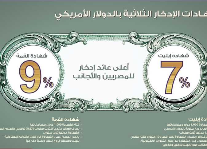 هتكسب فلوس بالكوم.. شهادات البنك الاهلي بعائد كبير يصل الي 30% في جميع الفروع