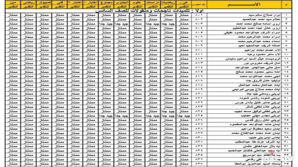 لينك شغال استخداج نتائج الصف الرابع الابتدائي والخامس الابتدائي والسادس الابتدائي لجميع المحافظات عبر بوابة التعليم الأساسي بالاسم ورقم الجلوس 2025