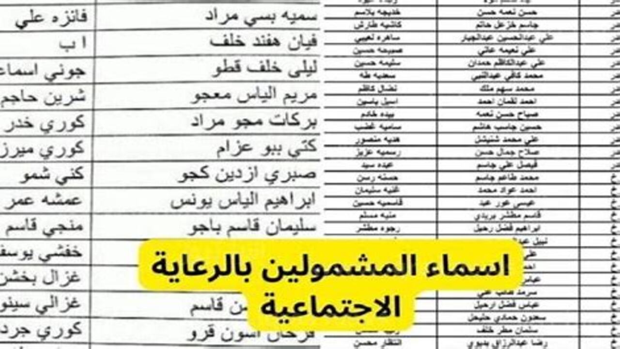 متاحة للجميع.. تحميل pdf اسماء المشمولين بالرعاية الاجتماعية 2025 عموم المحافظات عبر منصة مظلتي