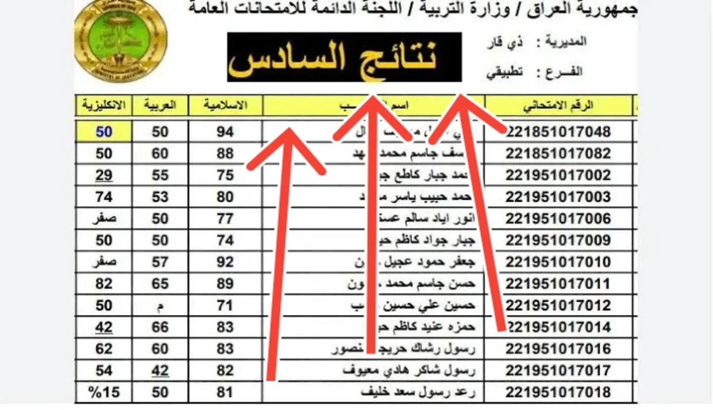 كيفية الاستعلام عن نتائج السادس الإعدادي 2025 الدور الأول العراق بالاسم فقط عبر موقع نتائجنا بأسرع طريقة وبخطوات سهلة وفعّالة للحصول على النتيجة فوراً