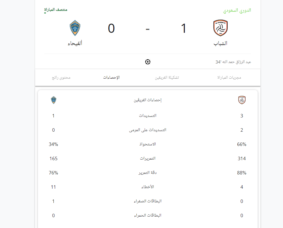 معركة المتعة والإثارة: الشباب يواجه الفيحاء في لقاء لا يقبل القسمة على اثنين ويتألق بهدف التقدم