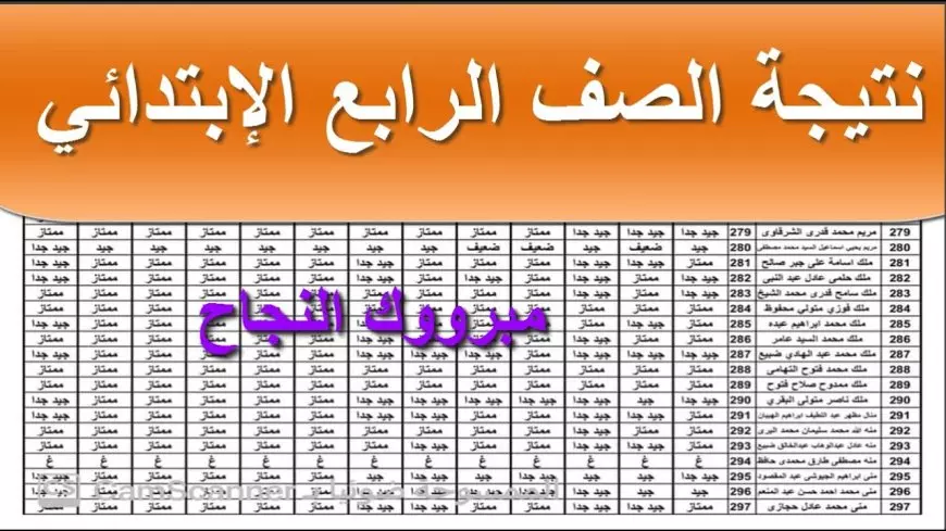 4 ابتدائي.. نتيجة الصف الرابع الابتدائي برقم الجلوس عبر موقع وزارة التربية والتعليم