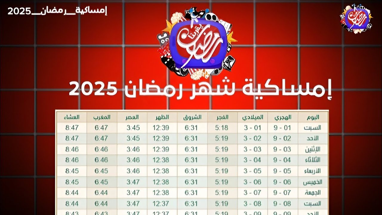 تعرف علي.. مواقيت الصلاة في رمضان 2025