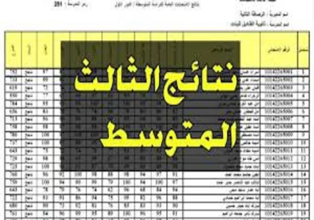 تحميل pdf.. نتائج الثالث المتوسط الدور الأول 2025 جميع المحافظات عبر موقع نتائجنا results.mlazemna.com