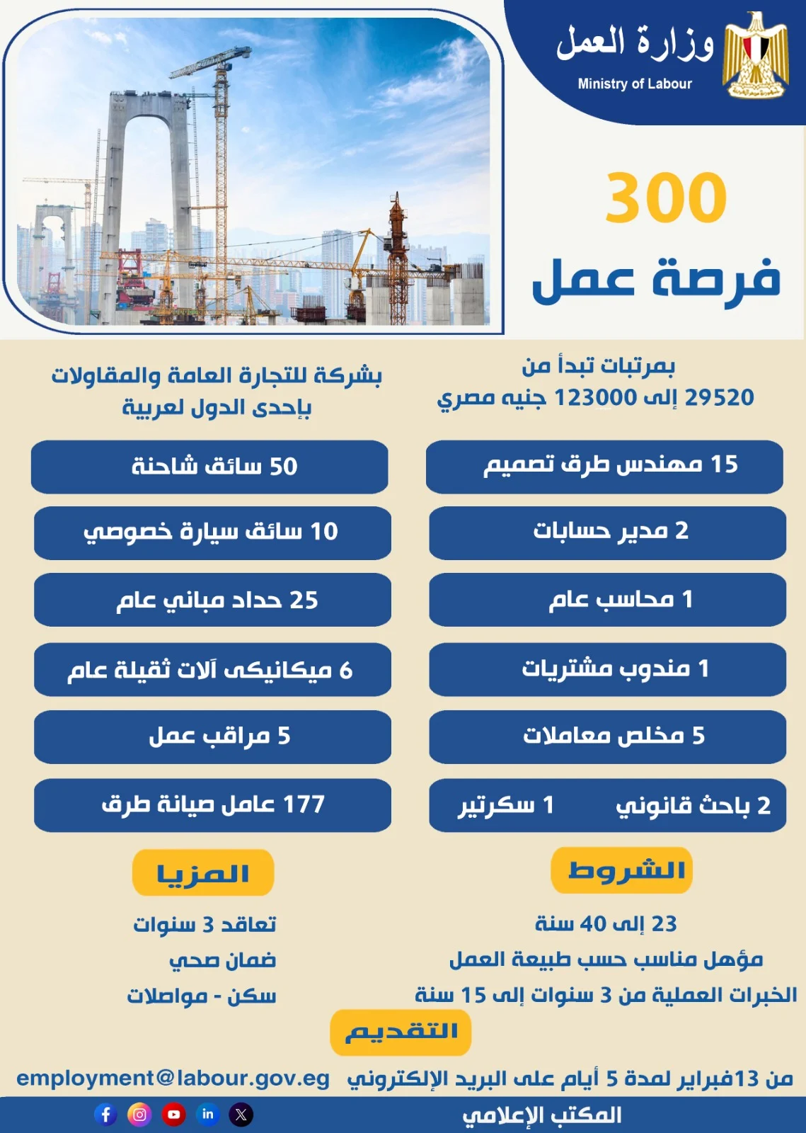 وزير العمل يعلُن: توفير 300 فرصة عمل بإحدى الدول العربية والتقديم عبر ‏employment labour gov