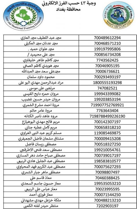 ( الوجبة ال7) أسماء الرعاية الاجتماعية الوجبة الأخيرة 2025 ورابط الاستعلام عبر spa.gov.iq/umbrella