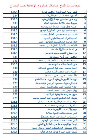 (فور اعتمادها مباشرة) نتيجة الصف الثالث الإعدادي محافظة أسوان استعلم عبر natiga-4dk.net/aswan