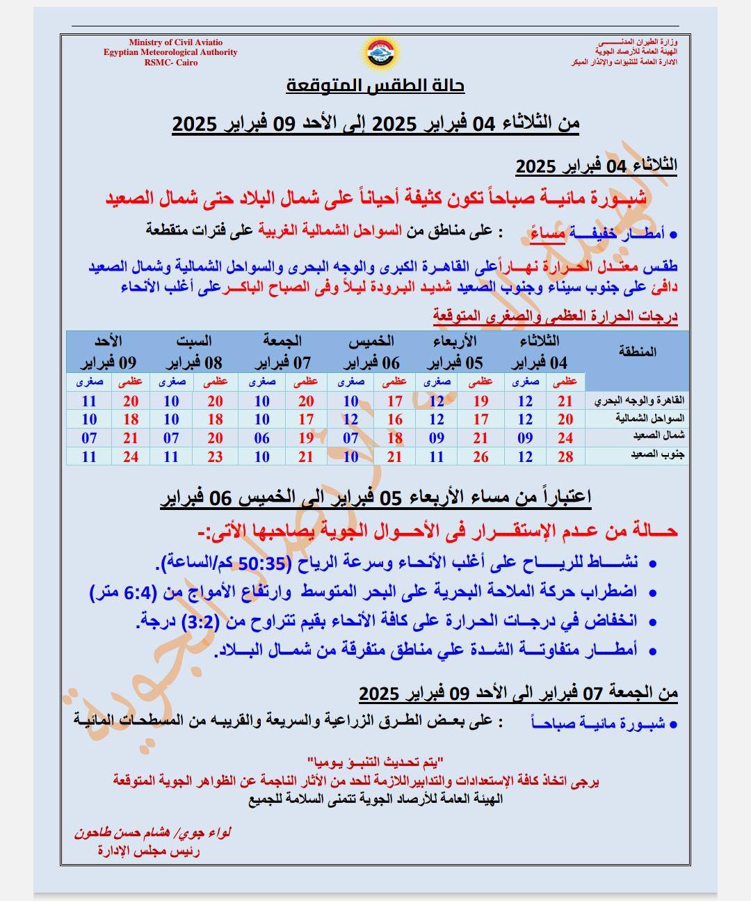 الطقس في الأيام المقبلة