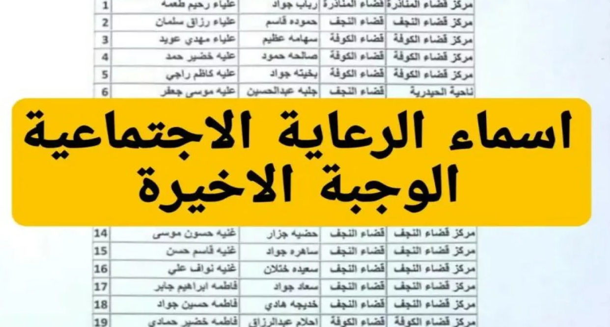 منصة مظلتي | أسماء المشمولين في الرعاية الاجتماعية الوجبة الاخيرة 2025