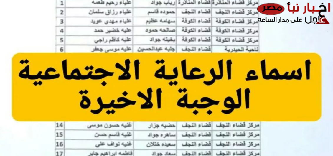 الكشوفات كاملة: أسماء الرعاية الاجتماعية الوجبة الأخيرة 2025 متوفرة الان على منصة مظلتي