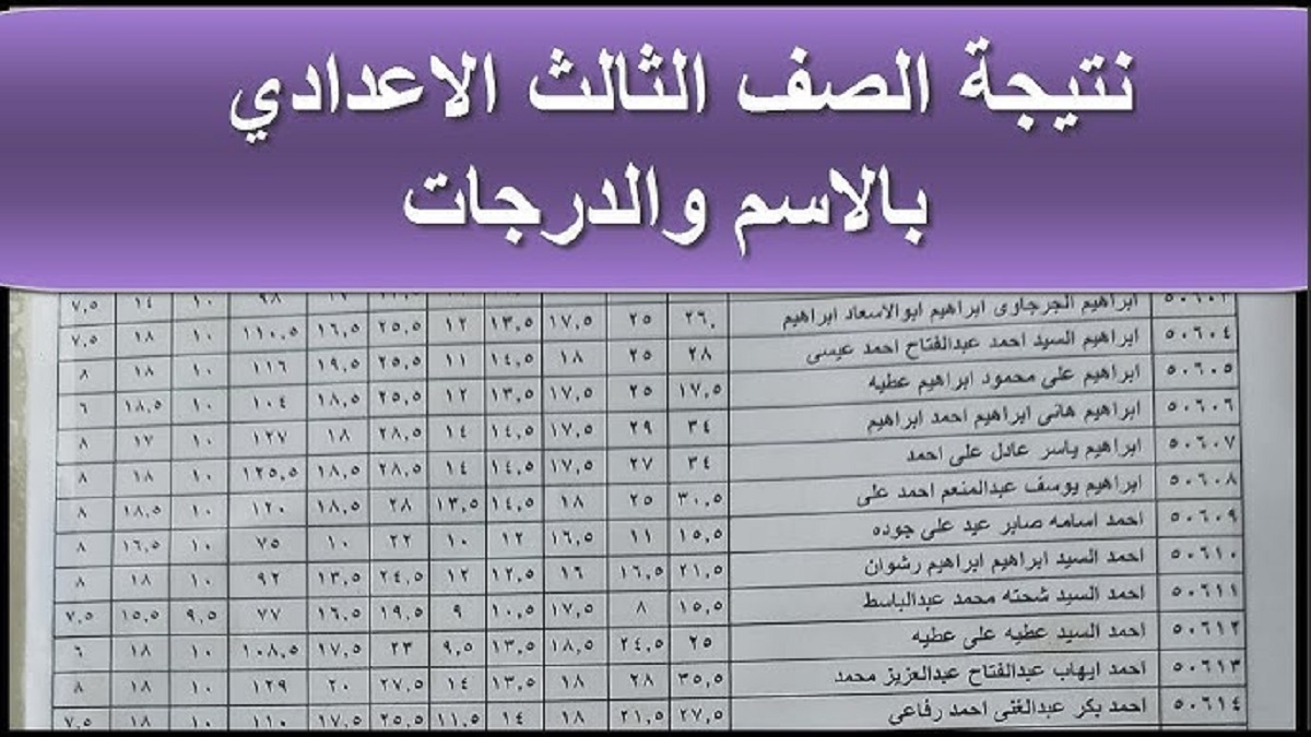 إستعلم فوراً.. نتيجة الشهادة الاعدادية الترم الاول 2025 بجميع المحافظات برقم الجلوس والاسم