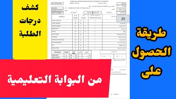 نتائج الطلاب.. رابط نتائج سلطنة عُمان 2025 استخراج الشهادات عبر البوابة التعليمية home.moe.gov.om