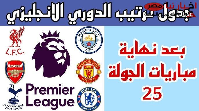 جدول ترتيب الدوري الانجليزي بعد هدفي ليفربول أمام وولفرهامبتون