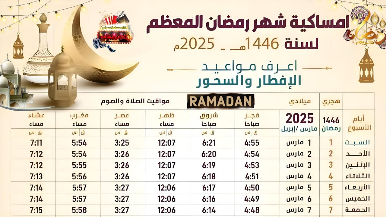 “ننشُر الان” امساكية رمضان 2025 في مصر ومواقيت الصلاة وموعد السحور والافطار