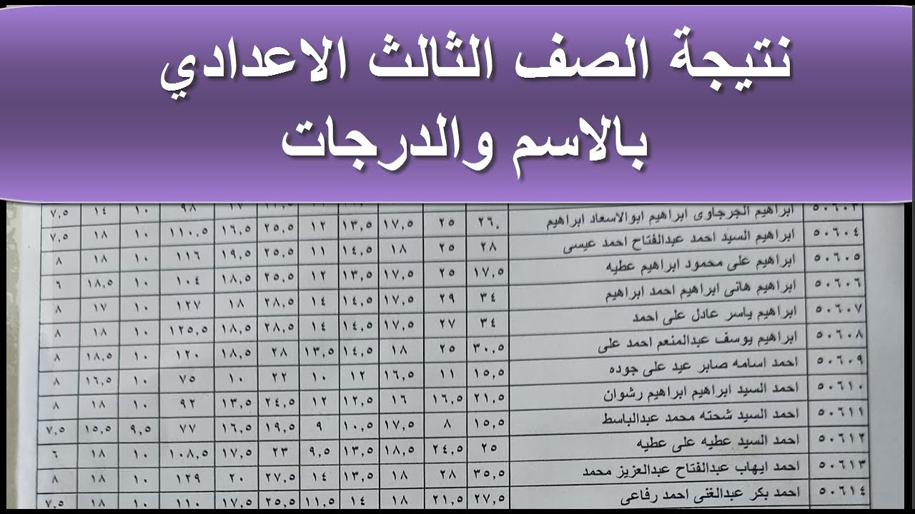 رابط نتيجة ثالثة إعدادي برقم الجلوس والاسم 2025 الترم الأول بجميع المحافظات.. وزارة التربية والتعليم تُعلن