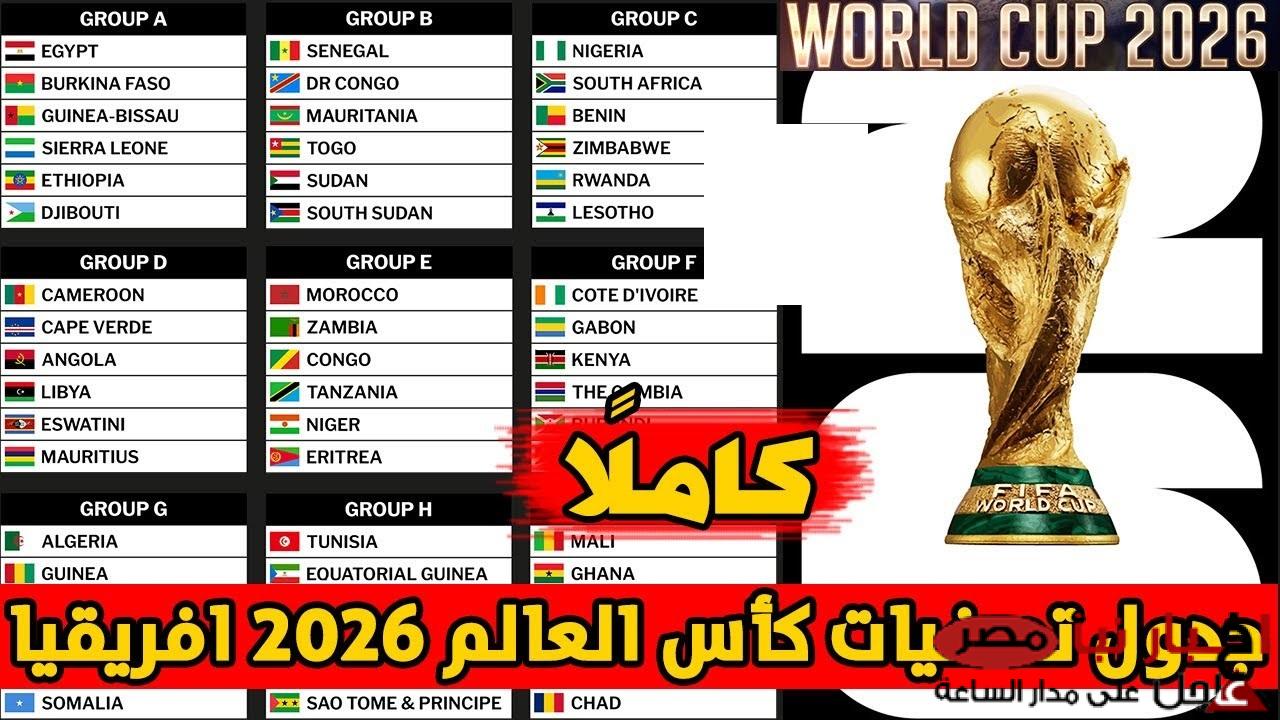 جدول تصفيات كأس العالم 2026 أسيا – أوروبا – أفريقيا  للجولة الخامسة والسادسة