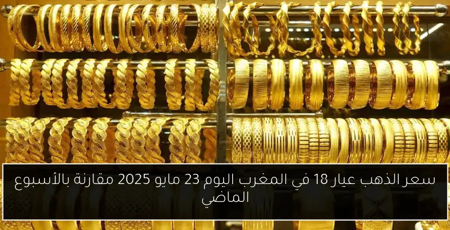 سعر الذهب عيار 18 في المغرب اليوم 23 مايو 2025 مقارنة بالأسبوع الماضي