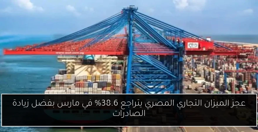 عجز الميزان التجاري المصري يتراجع 38.6% في مارس بفضل زيادة الصادرات