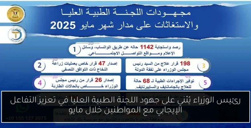 رئيس الوزراء يُثني على جهود اللجنة الطبية العليا في تعزيز التفاعل الإيجابي مع المواطنين خلال مايو