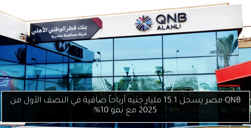 QNB مصر يسجل 15.1 مليار جنيه أرباحاً صافية في النصف الأول من 2025 مع نمو 10%