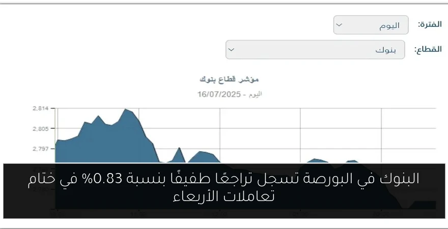 البنوك في البورصة تسجل تراجعًا طفيفًا بنسبة 0.83% في ختام تعاملات الأربعاء