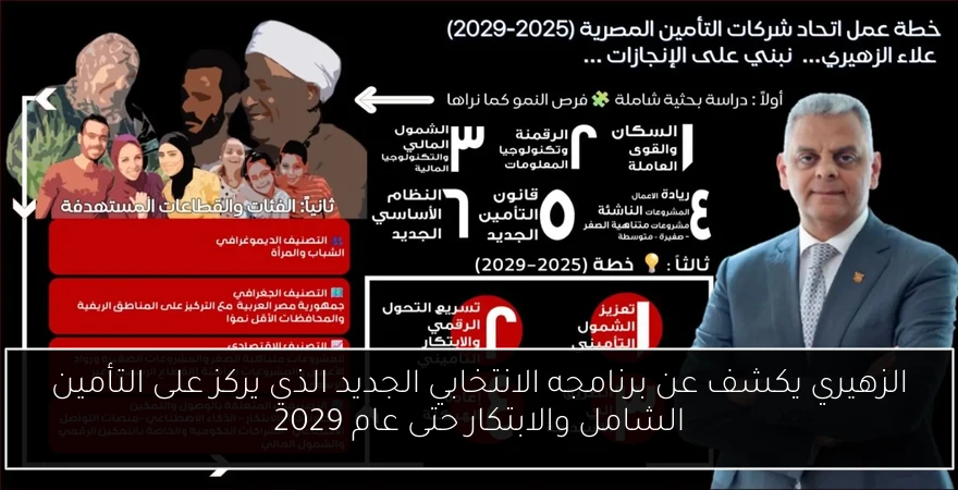 الزهيري يكشف عن برنامجه الانتخابي الجديد الذي يركز على التأمين الشامل والابتكار حتى عام 2029