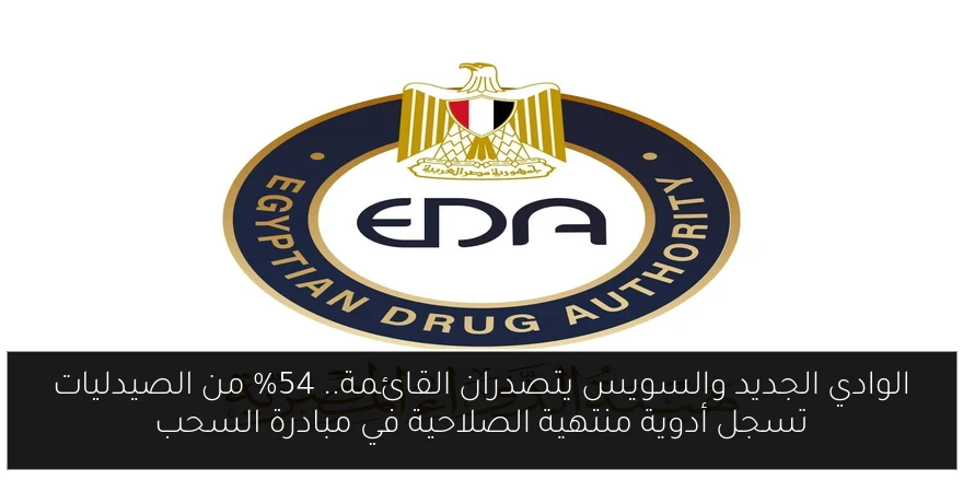 الوادي الجديد والسويس يتصدران القائمة.. 54% من الصيدليات تسجل أدوية منتهية الصلاحية في مبادرة السحب