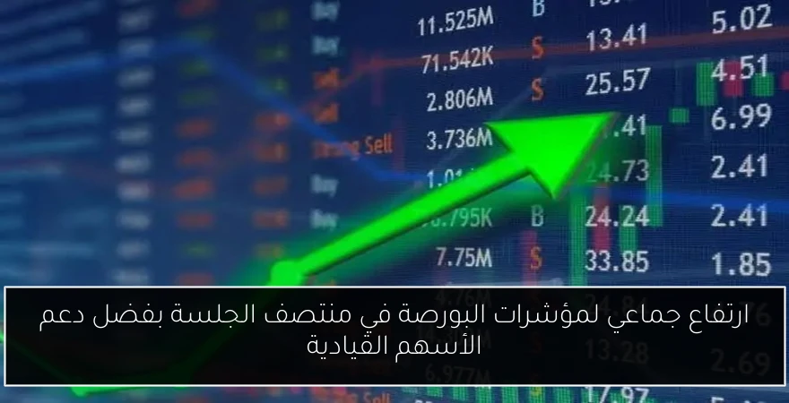 ارتفاع جماعي لمؤشرات البورصة في منتصف الجلسة بفضل دعم الأسهم القيادية