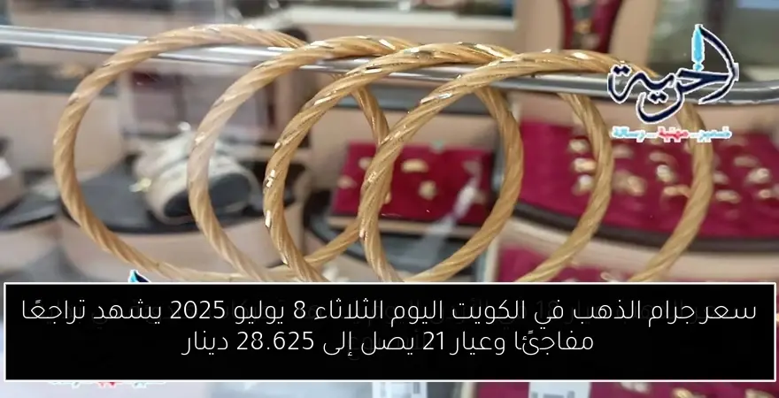 سعر جرام الذهب في الكويت اليوم الثلاثاء 8 يوليو 2025 يشهد تراجعًا مفاجئًا وعيار 21 يصل إلى 28.625 دينار
