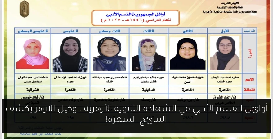 أوائل القسم الأدبي في الشهادة الثانوية الأزهرية.. وكيل الأزهر يكشف النتائج المبهرة!