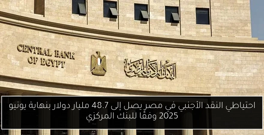 احتياطي النقد الأجنبي في مصر يصل إلى 48.7 مليار دولار بنهاية يونيو 2025 وفقًا للبنك المركزي