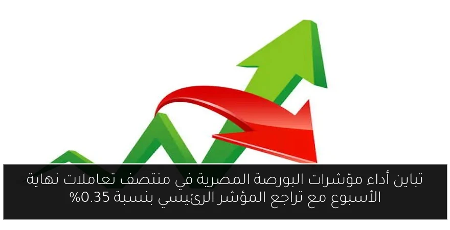 تباين أداء مؤشرات البورصة المصرية في منتصف تعاملات نهاية الأسبوع مع تراجع المؤشر الرئيسي بنسبة 0.35%