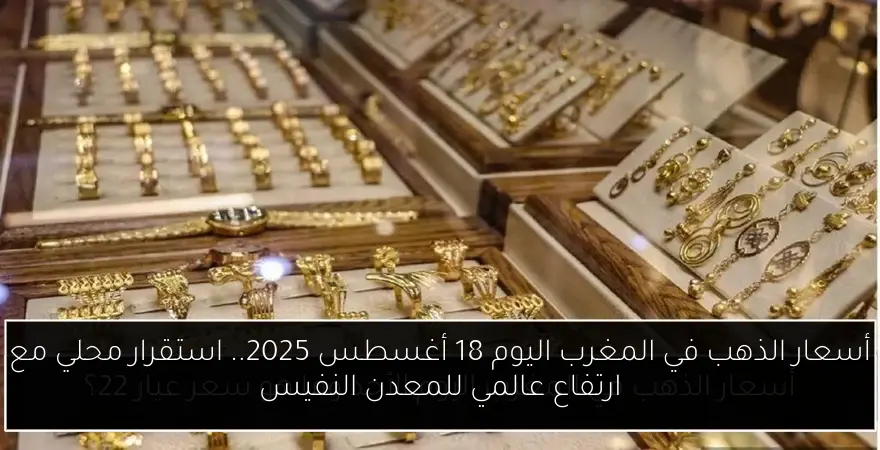 أسعار الذهب في المغرب اليوم 18 أغسطس 2025.. استقرار محلي مع ارتفاع عالمي للمعدن النفيس