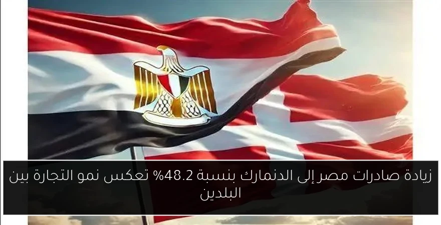 زيادة صادرات مصر إلى الدنمارك بنسبة 48.2% تعكس نمو التجارة بين البلدين