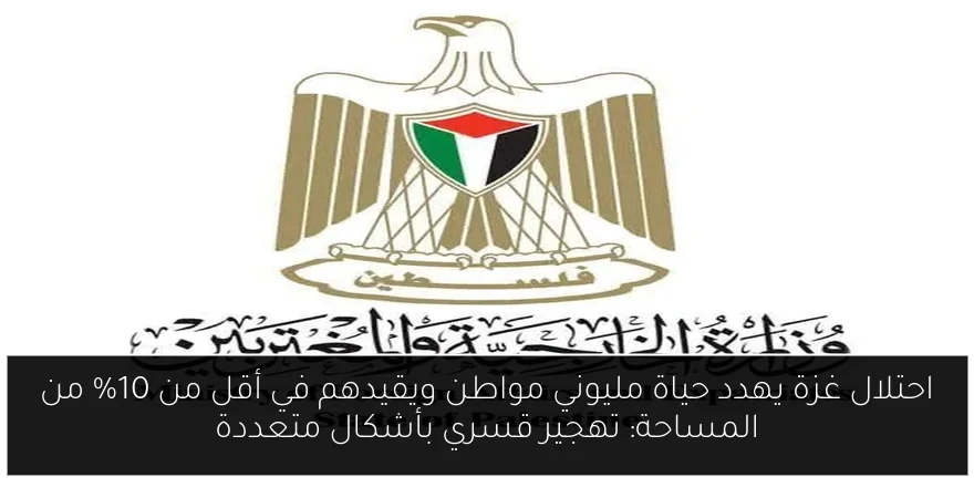 احتلال غزة يهدد حياة مليوني مواطن ويقيدهم في أقل من 10% من المساحة: تهجير قسري بأشكال متعددة