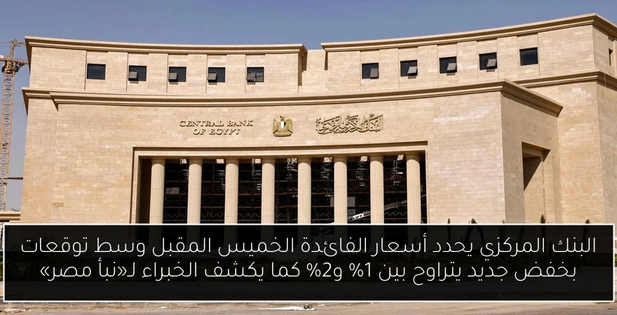 البنك المركزي يحدد أسعار الفائدة الخميس المقبل وسط توقعات بخفض جديد يتراوح بين 1% و2% كما يكشف الخبراء لـ«نبأ مصر»